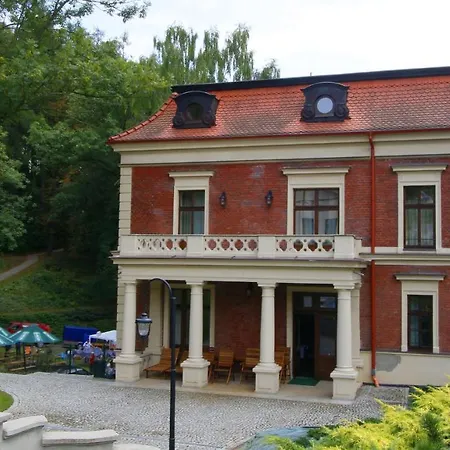 Hotell Charlotta